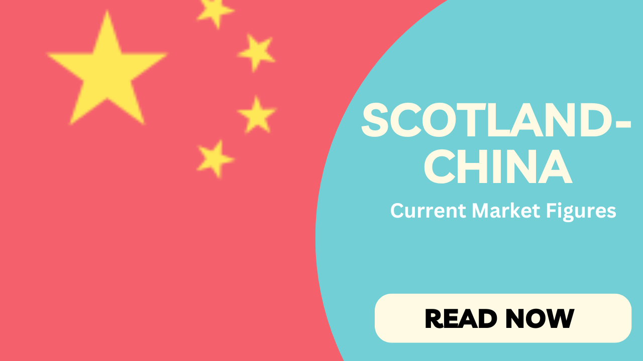 Scotland to China current market figures with background image of Chinese flag